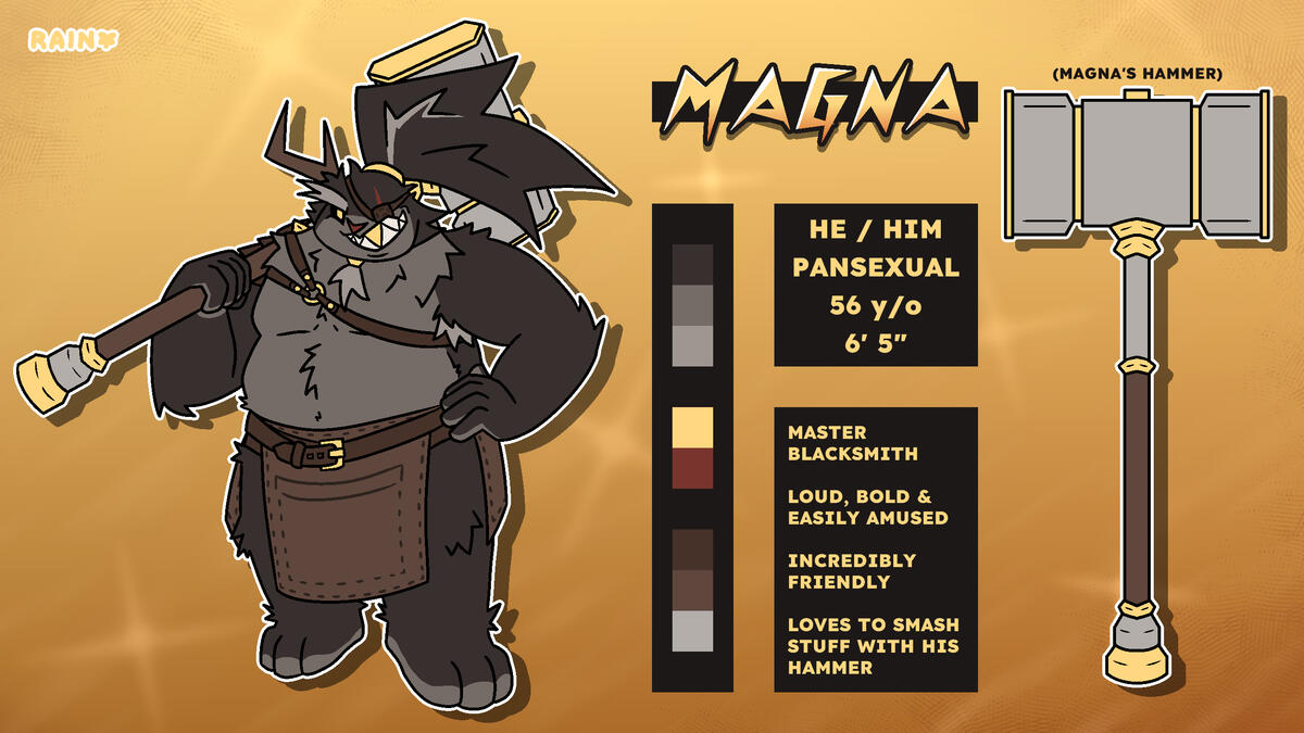 Ref Sheet (approx. $125)